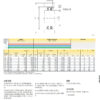 JK High-Responsiveness Automotive One-Way Roller Clutch: FD Series