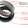 X-135006-1 X-135006 Forklift Sprag Clutch Manufacturer | LSTO