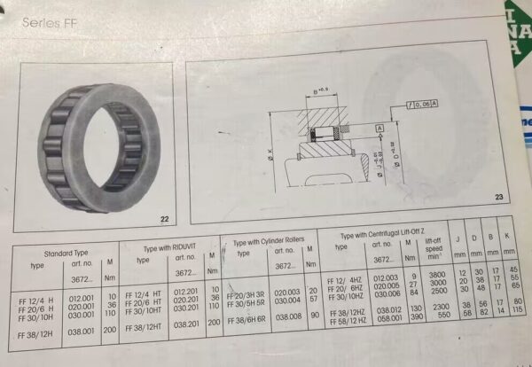 Precision Overrunning and Indexing Sprag Clutch for Textile Machinery: DC304817